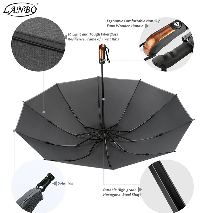 Folding Umbrella Custom Umbrella Promotional Gift Reverse Umbrella Buy Folding Umbrella Custom