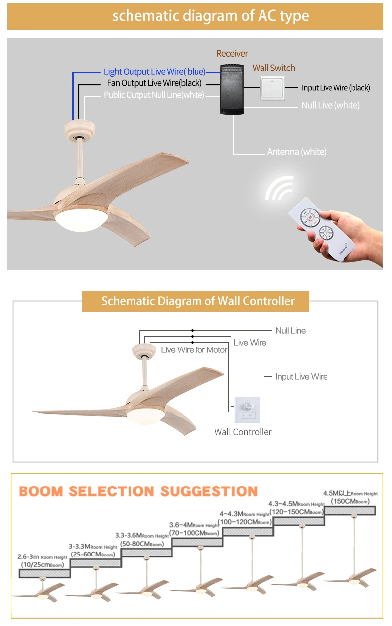 Promotional price 2017 popular design 3 blade ceiling fan with light
