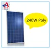 240W poly solar panel ,2017 spring Jump off property prices 30V PV module
