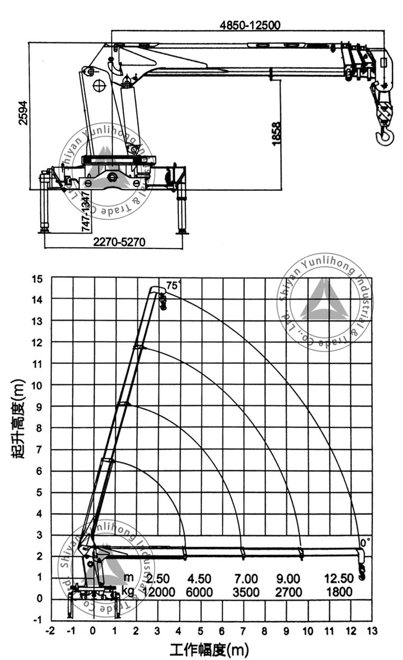 SQ12SK3Q