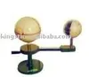 The moon model