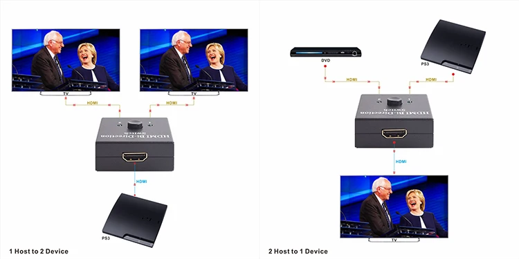 Hdmi 2 Port Switch 8.jpg