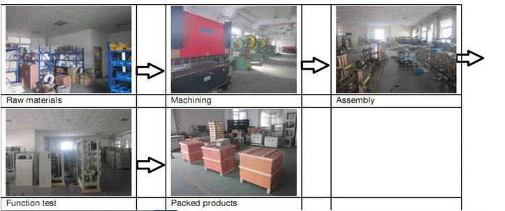 induction furnace price