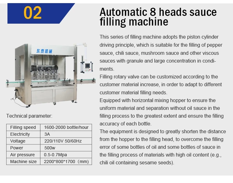 Automatic honey filling capping and labeling machine,chocolate paste bottle filling line plant