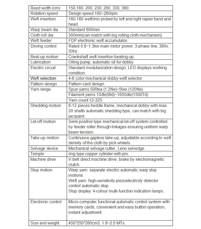 2018 High Speed Terry Towel Rapier Loom Weaving Machine For A Low Price