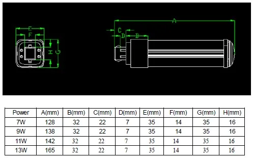 Pufa new products high quality led e27 G24 B22 360 degree beam angle 13w g24 led light.jpg