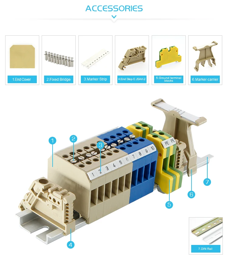 din trilho conector sak tipo ask1en led