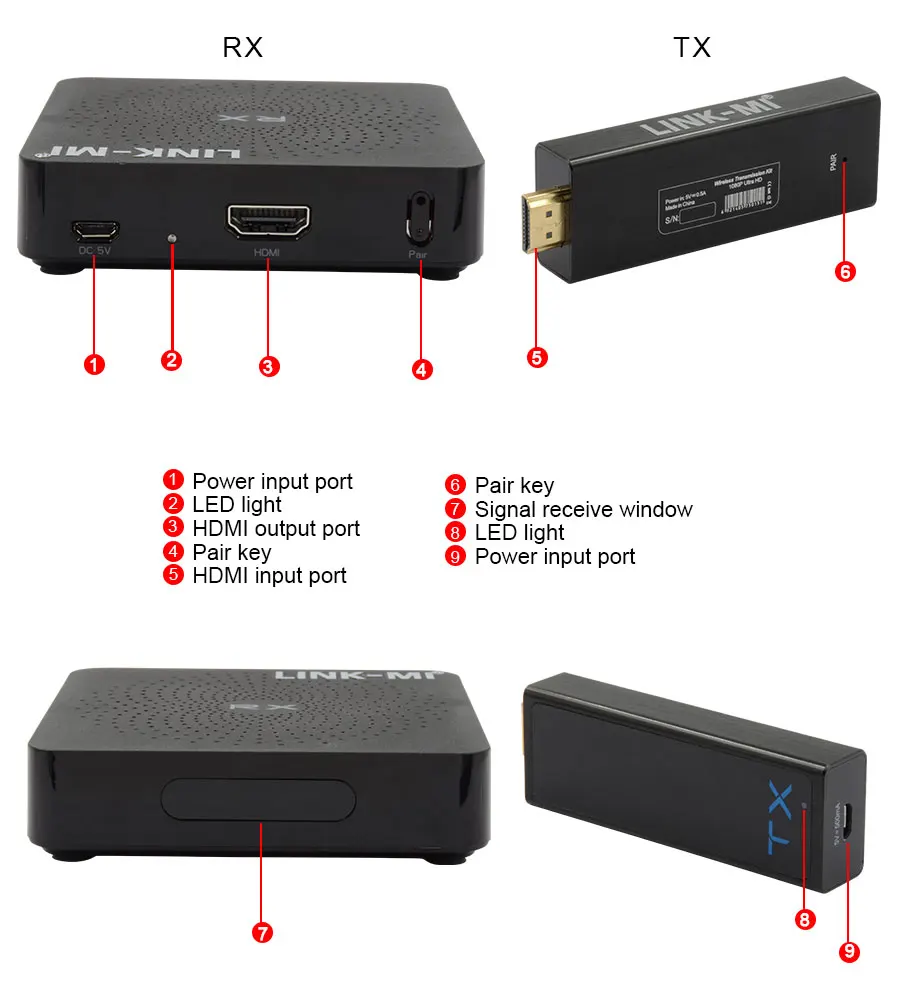 Linkmi Lmw2hs30 1080p Hd 30m Wireless Hdmi Miracast Adapter Transmitter And Receiver Buy