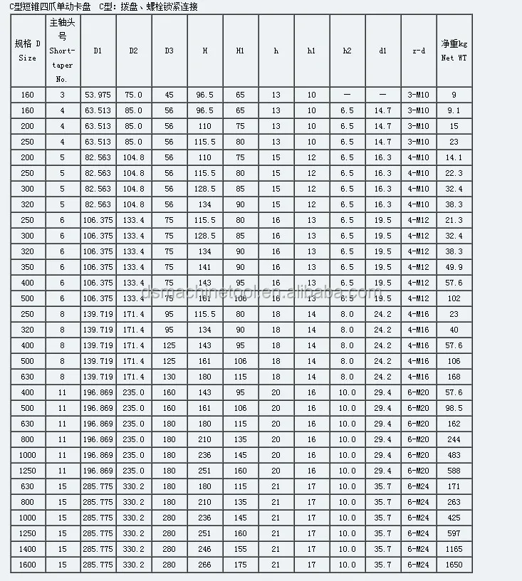 detial data picture 2.jpg