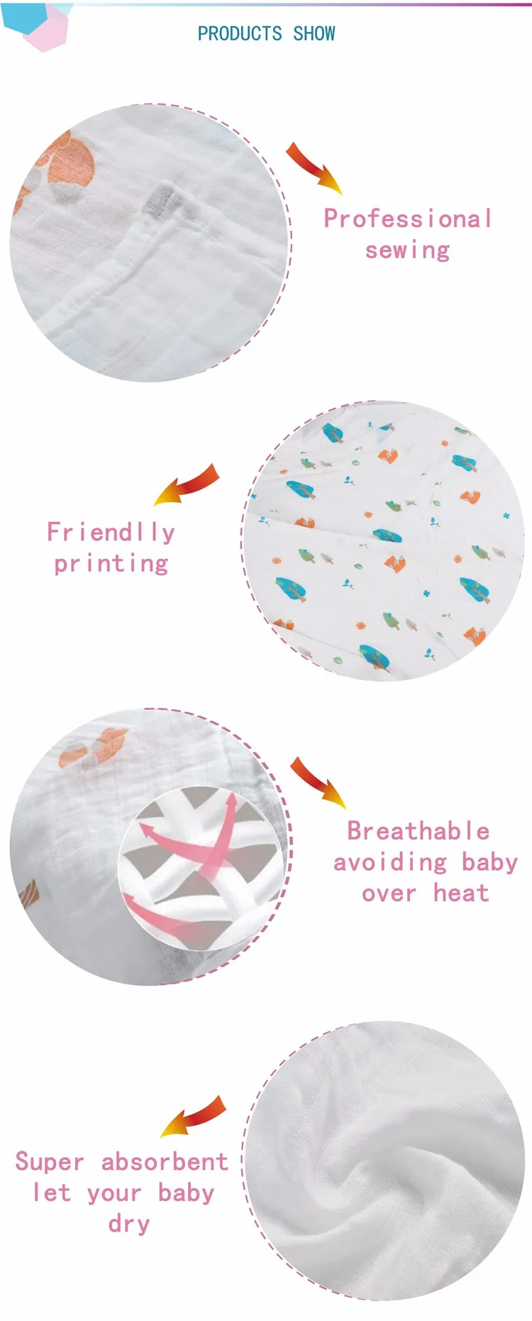 Zogift New Products 2019 Customized Printed 100 % Organic Cotton Baby Bandana Drool Bibs
