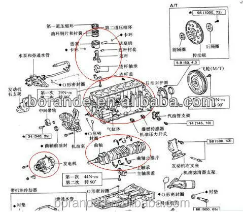 Engine Parts Gasket Kit Oil Seal Oil Slinger ME995529 ... deutz 1011 engine parts diagram 