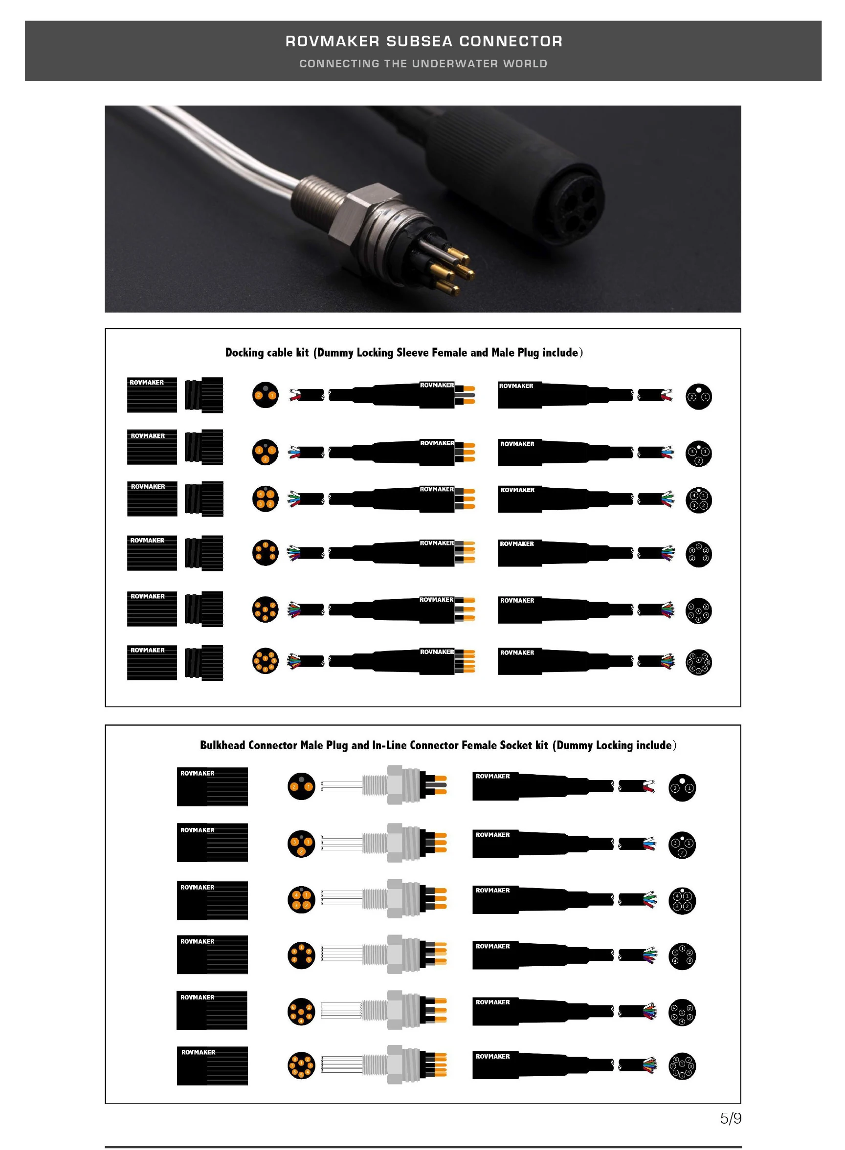 IP69 Connector-6 (2).jpg