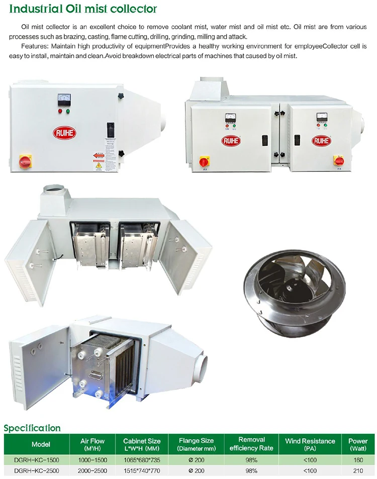 Oil mist collector 750