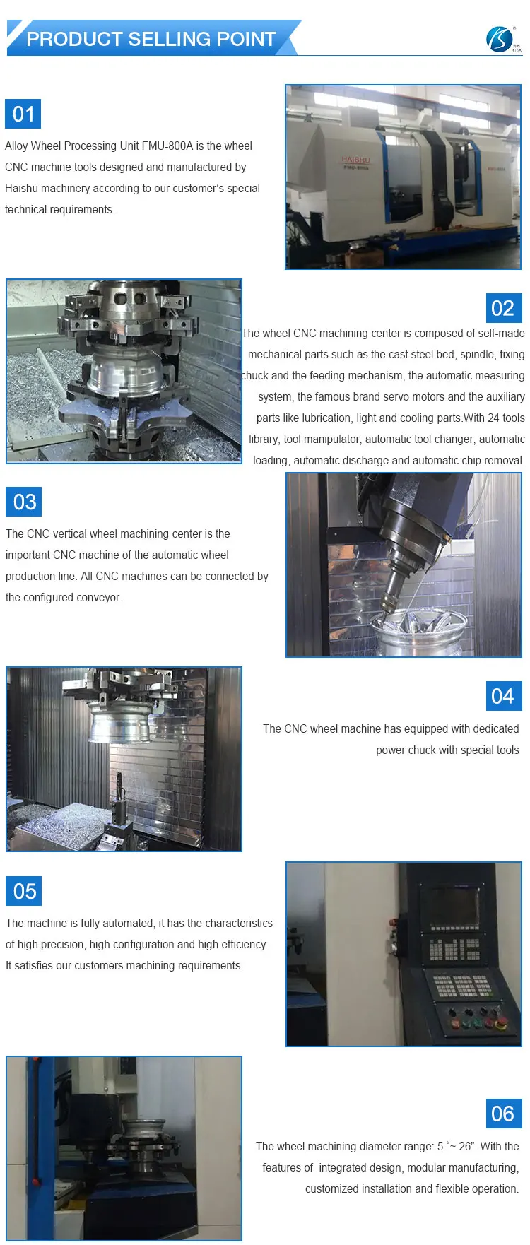 wheel processing unit 2.jpg