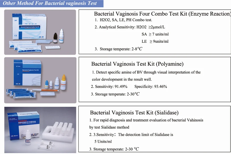 Тест на ферменты. Тест на бактериальный вагиноз. Энзимные тесты. Набор Duroval 400165. Test Kit перевод.