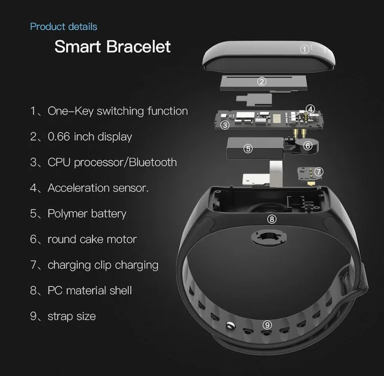 High quality F1 Plus Smart band Blood Pressure Waterproof Color Screen Heart Rate Monitor Smart Bracelet Wristband R3