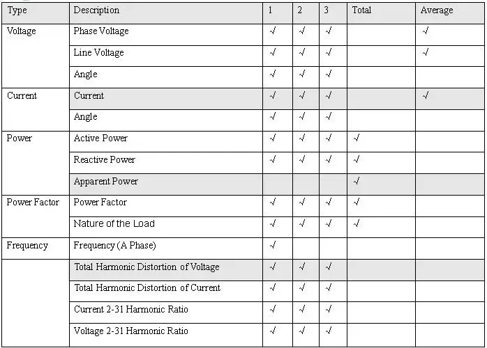 lcd multifunction power meter.jpg