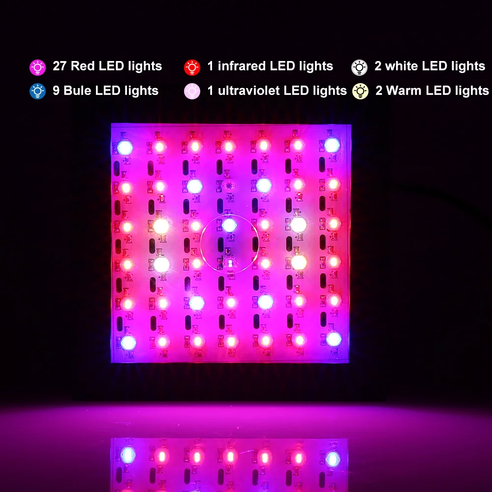 
2018 full spectrum 100 watt led grow light 