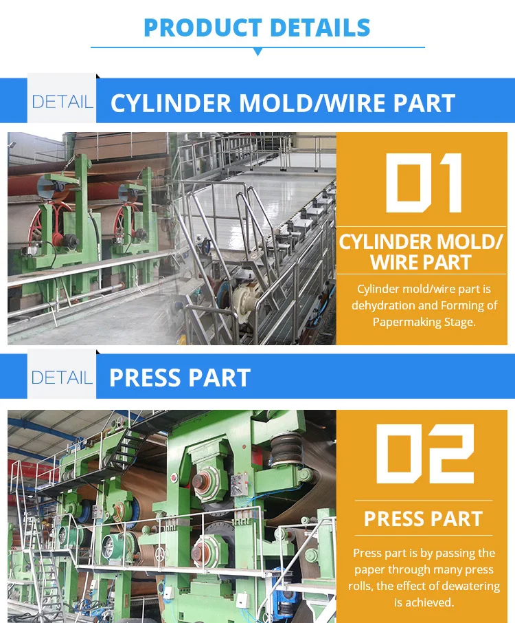 duplex test liner paper making machine for sale