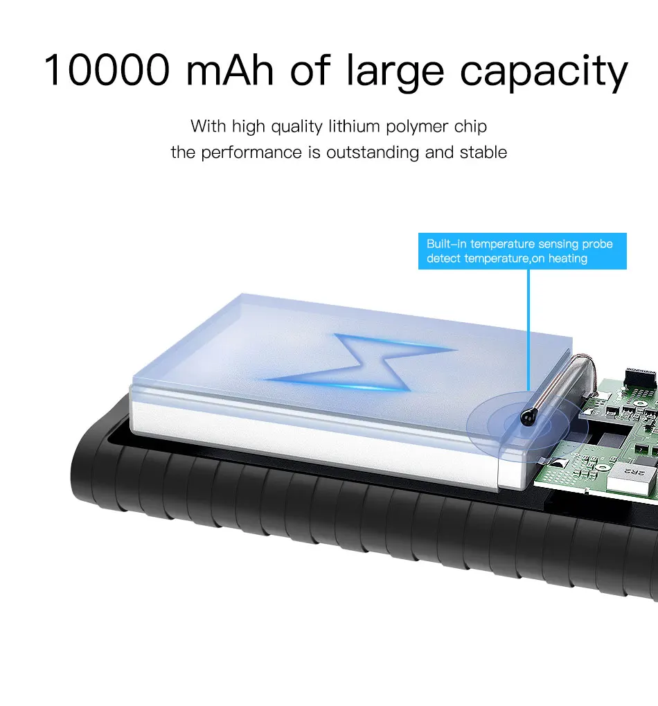 High Capacity Portable USB Output 10000 Mah Wallet Powerbank Screen Mobile Power Bank 10000mAh - ANKUX.COM