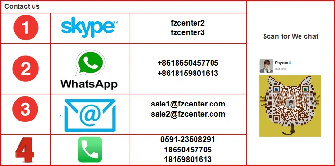 contacts us