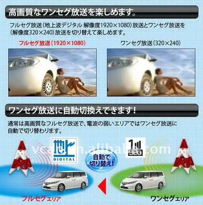 Newest Wholesale Full Seg Japanese Smart Full Hd Digital Tv B Case Set Top Boxdigital Car Isdb T Tv Tuner Cheap Price B Cas Card Buy Digital Tv B Case Set Top Box Isdb T Digital Tuner Isdb T