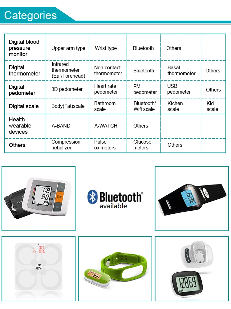 wrist watch blood pressure monitor.png