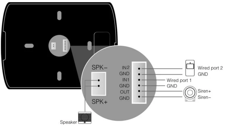4G GSM Emergency SOS Button - Personal Panic Alarm for Seniors with ...