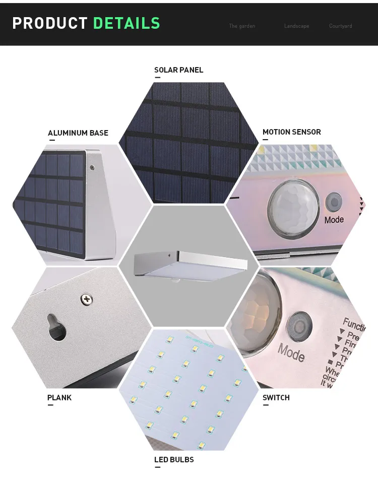 48 LED Wireless Waterproof Motion Sensor Solar Power Led Light