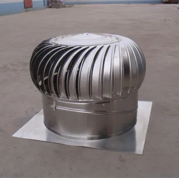 Roof Mounted Industrial Exhaust Fan - Buy Roof Mounted Industrial ...