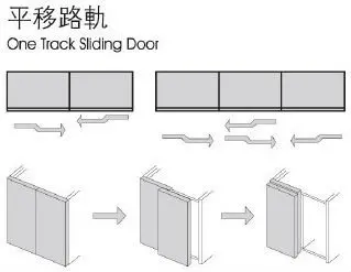 Big Sell Cabinet Closet One Track Wardrobe Aluminum Sliding Door