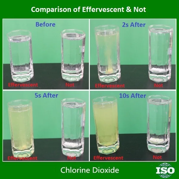 Effervescent Chlorine Dioxide