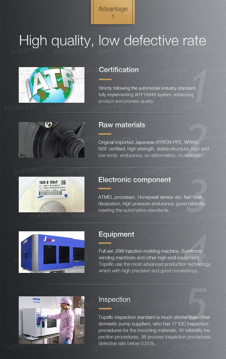 water+heater+pump+(3-)