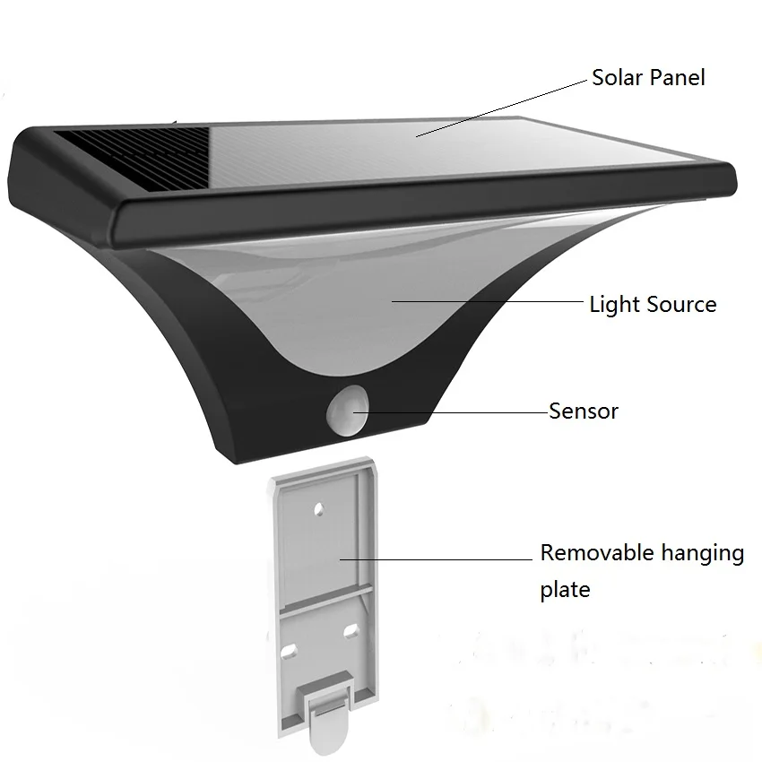 Hot selling new design solar led wall light,rechargeable outdoor light motion sensor led solar street light