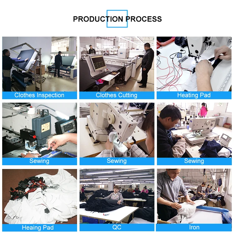 Production-Flow-00.jpg
