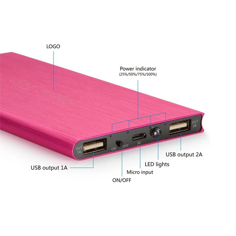 MIQ Mobile Power Charger for Iphone Portable Slim Charger 8000mAh External Battery Pack Power bank - ANKUX.COM