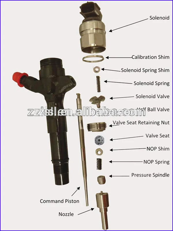 Injector Bosch Common Rail calço Denso e Bosch Kits de reparação Injector ajustando calçoID do