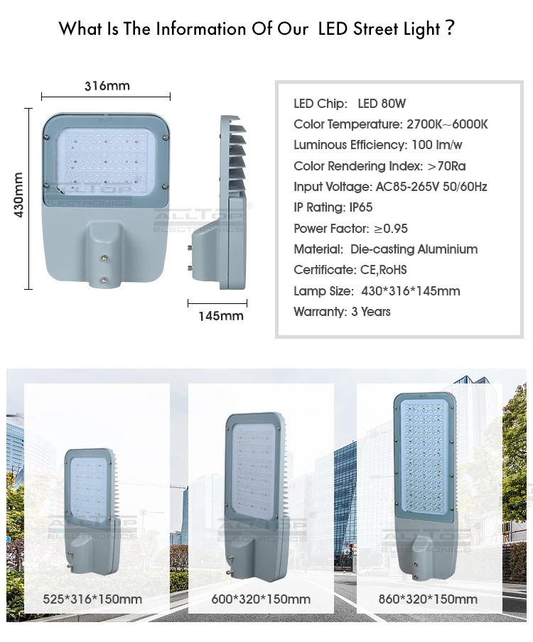 China factory wholesale 60W 70W 100W 200W LED flood light prices