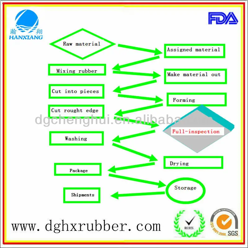 T shape rubber handle latch 