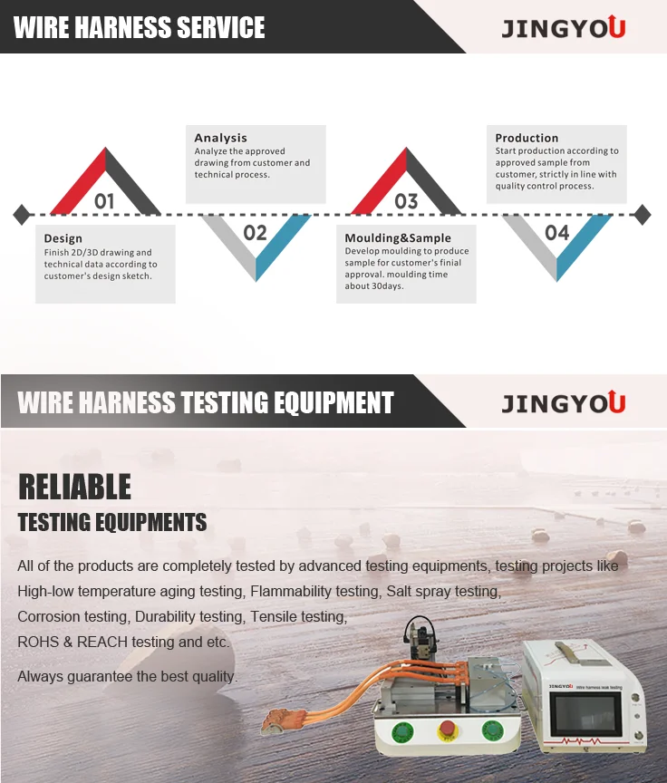Excavator Transmission Wire Harness for John Deere - ANKUX.COM