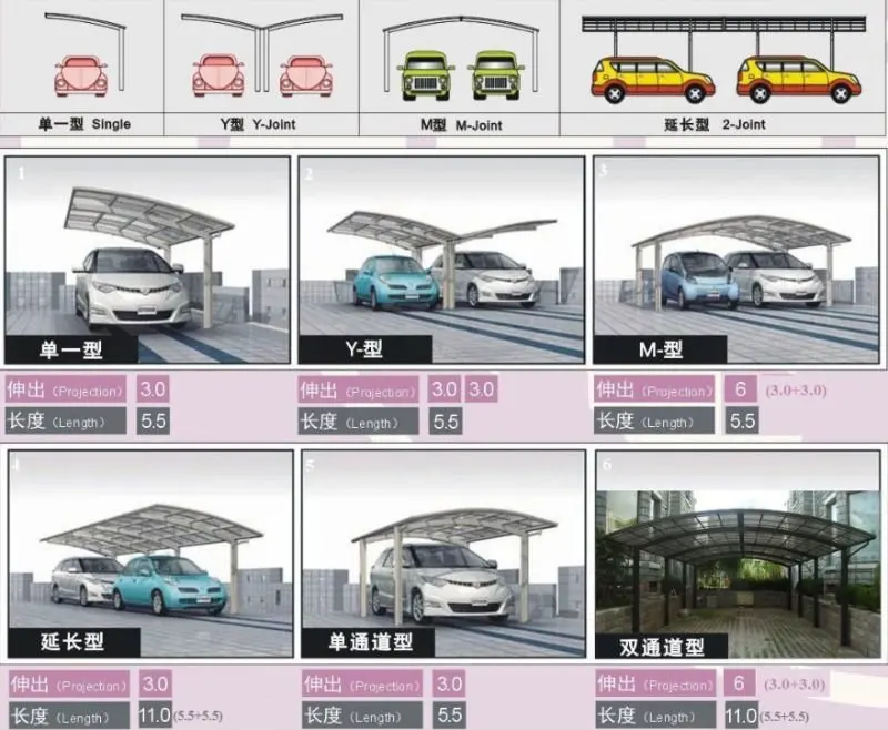 polycarbonate car tent for garden used