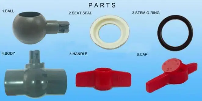 UPVC Single Union Ball Valve with Socket or Thread BSPT
