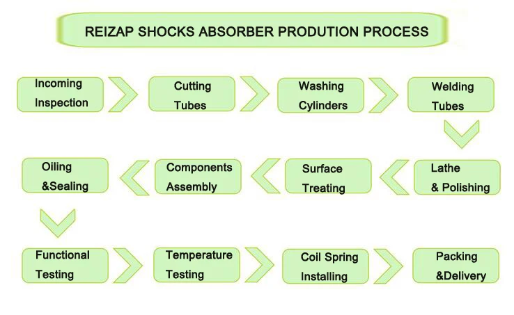 adjustable shock absorbers China supplier for PRADO LC120 suspension manufacturer 3.0T 1KZ-T Diesel 5doors diesel
