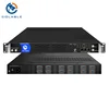 Multi-channel 24 AV sd channels to qam dvb-c modulator with cas COL5184A