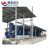 CE approved high efficiency Biomass Gasification