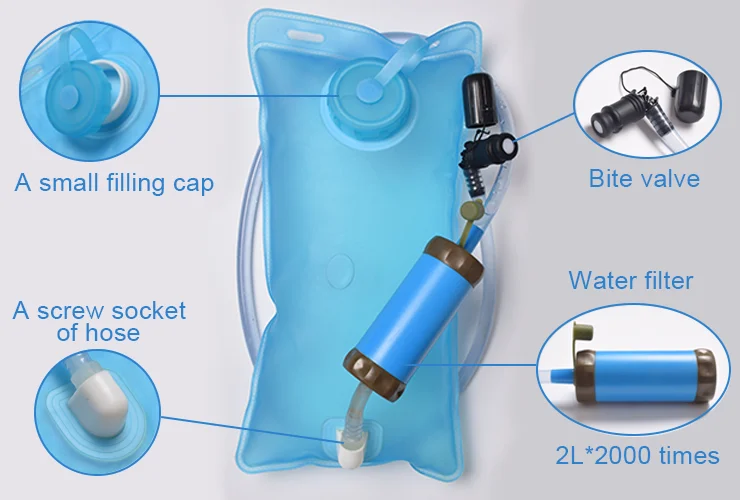New Design Water Bladder Filter For Hiking Cycling Hydration Bag Buy