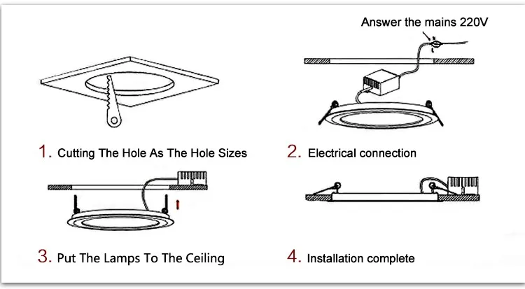 New Square LED Panel Lighting Price 145*145 Wholesale China, 18w Ultra Thin IP40 Led Light Panel, SMD4014 Led Panel Light