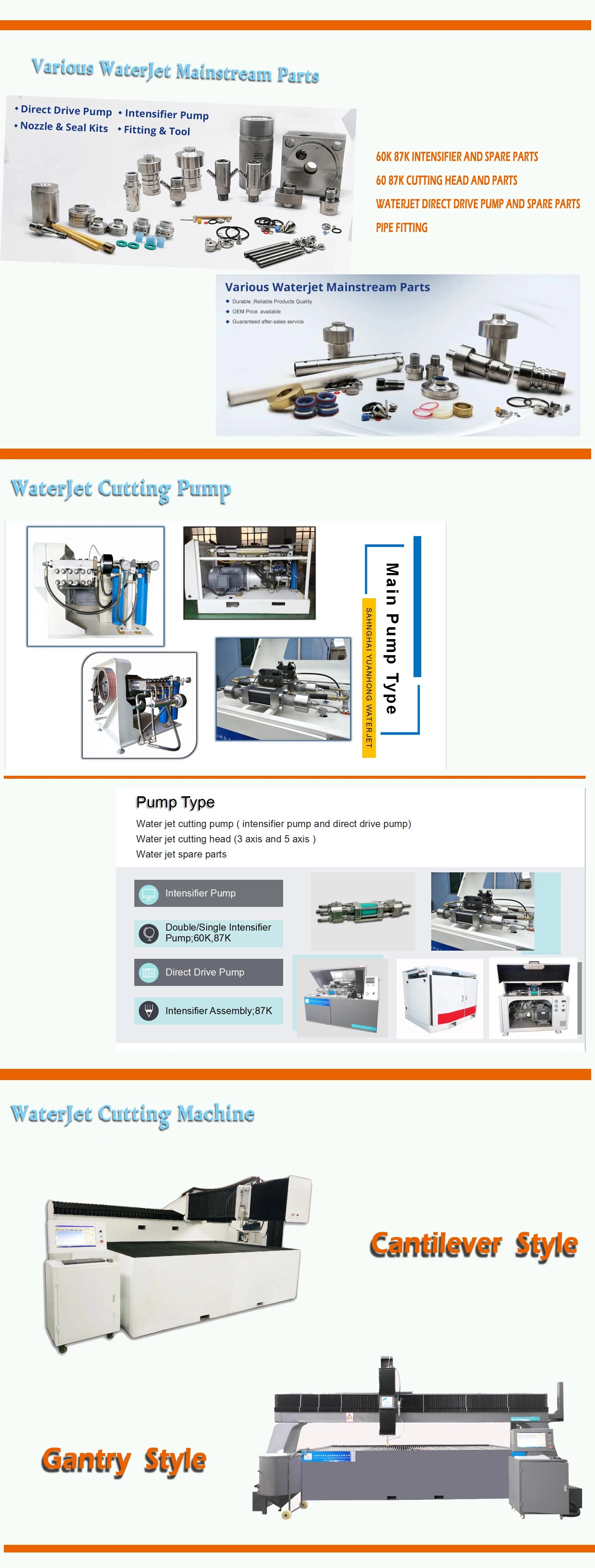 WaterJet Parts (2).jpg