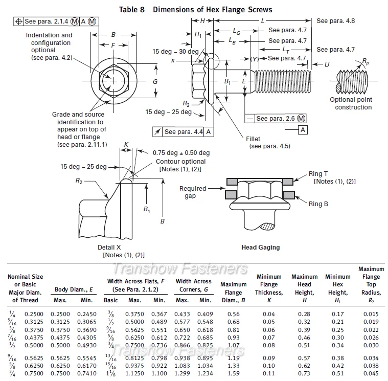 Hex Flange Bolt Nut And Washer Buy Hex Flange Bolt Nut And Washer