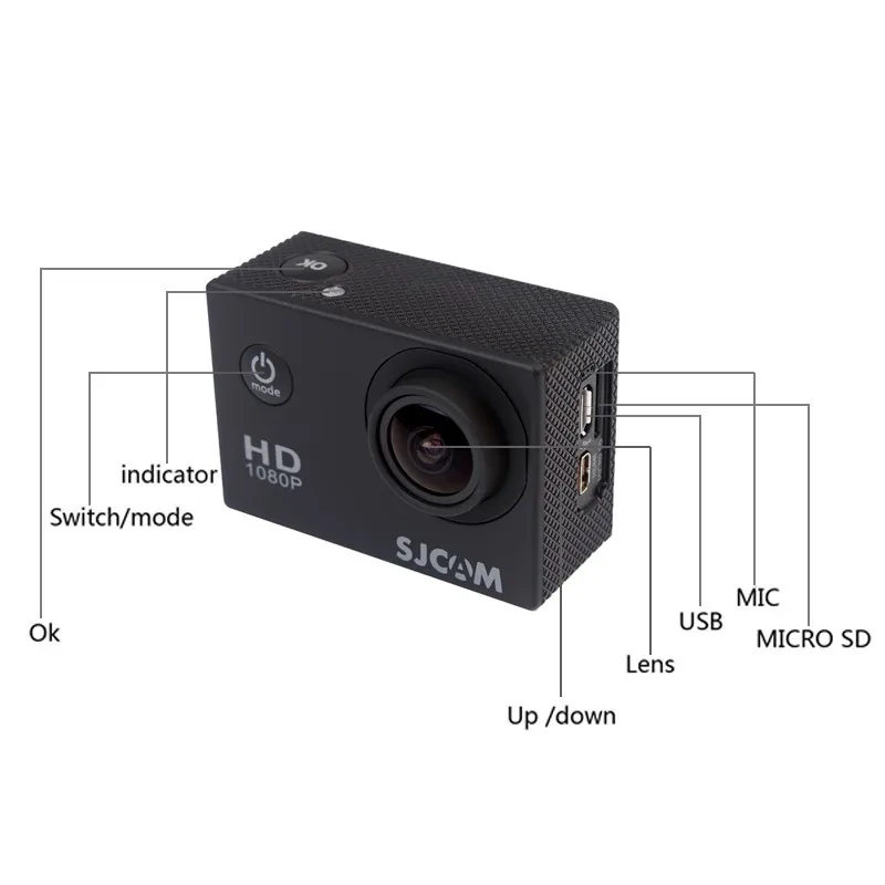 Fig. Image for content